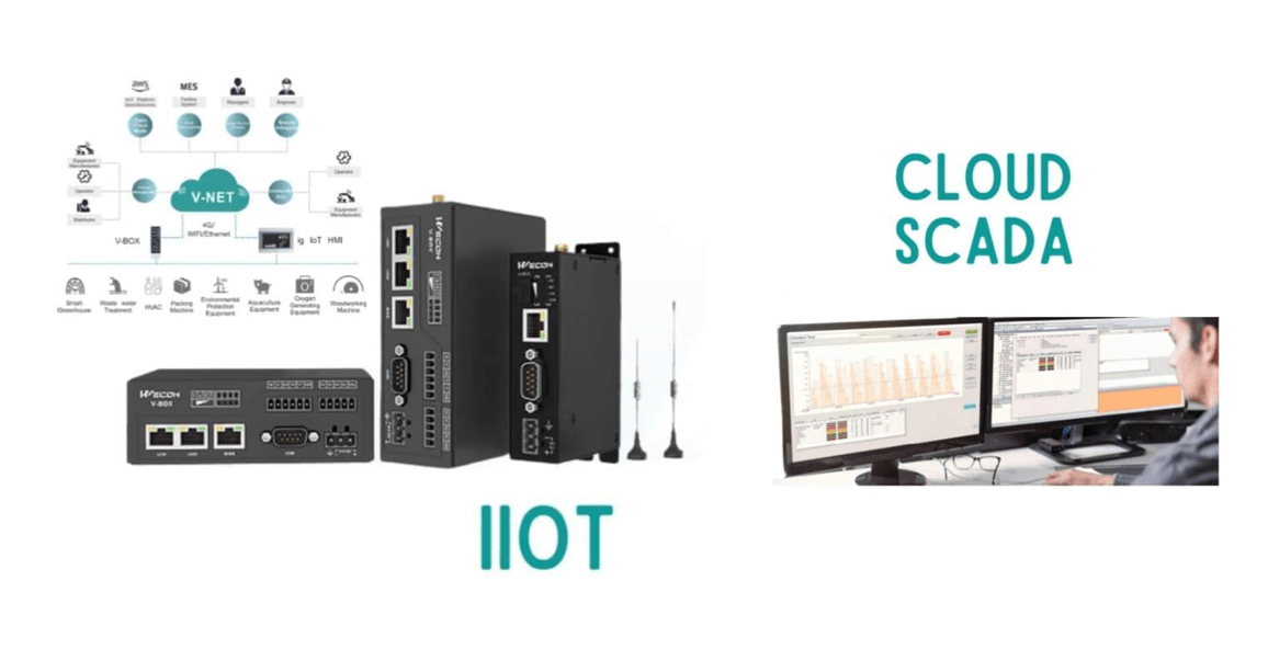 IOT internet of think