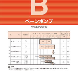 Yuken Vane Pump
