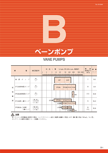 Yuken Vane Pump
