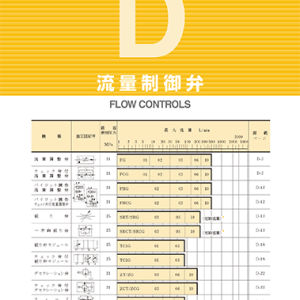 Yuken Throttle Valve