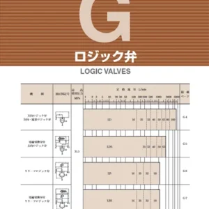 Yuken Logic Valve