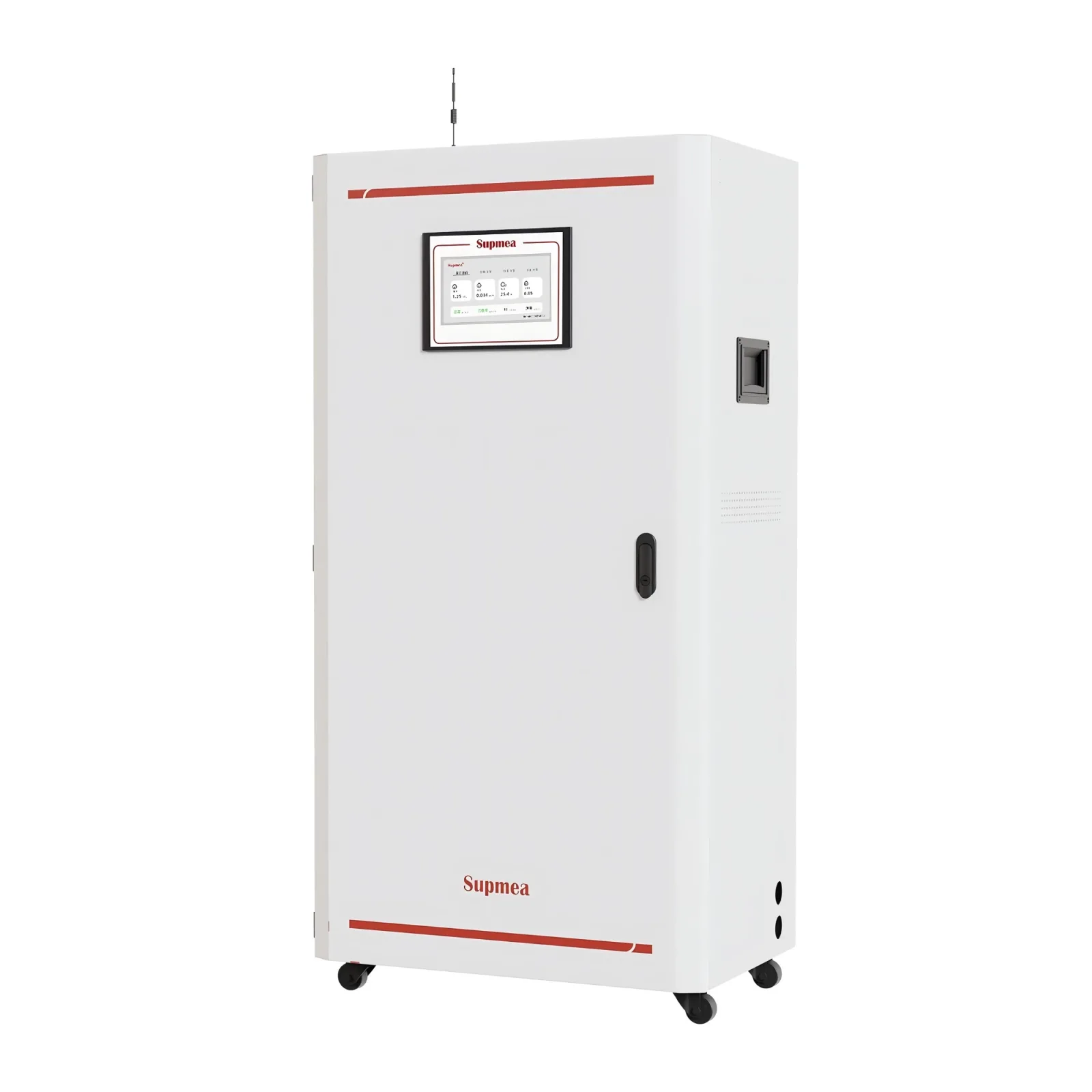 Supmea MDX500 Multi-parameter Analyzer